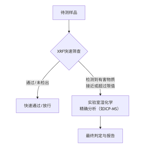 無標題.png 無標題.png
